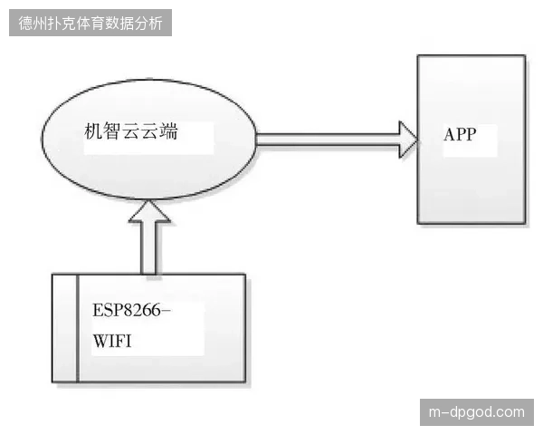 赛事周边售卖模式正从单一陈列转向场景嵌入式闭环销售